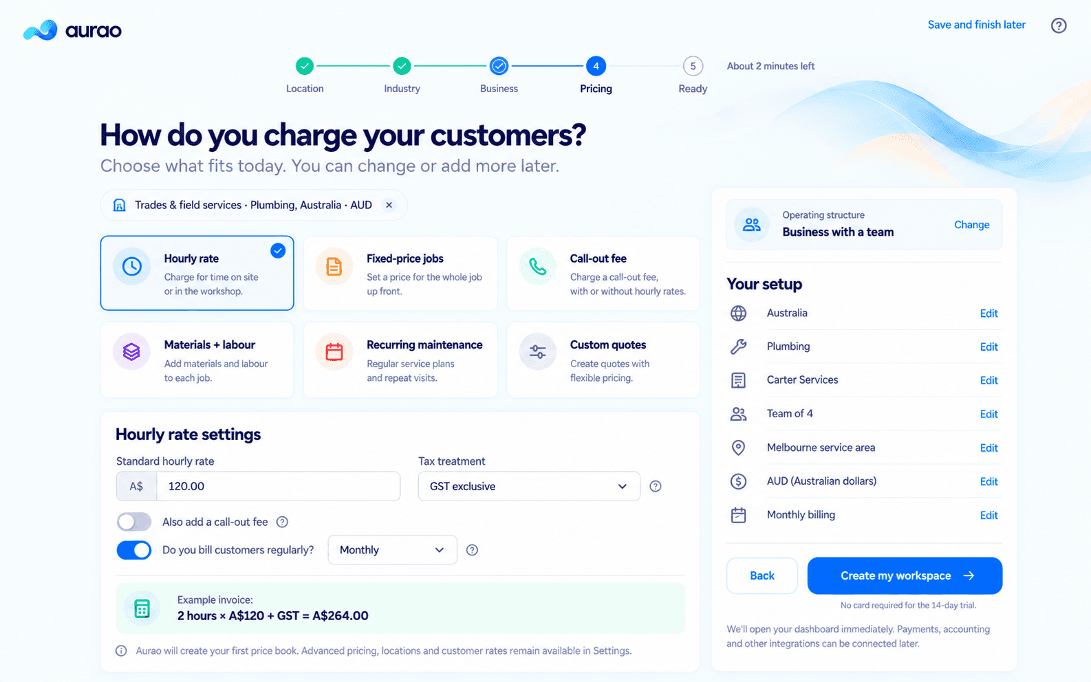 A website that works as part of your business in Aurao